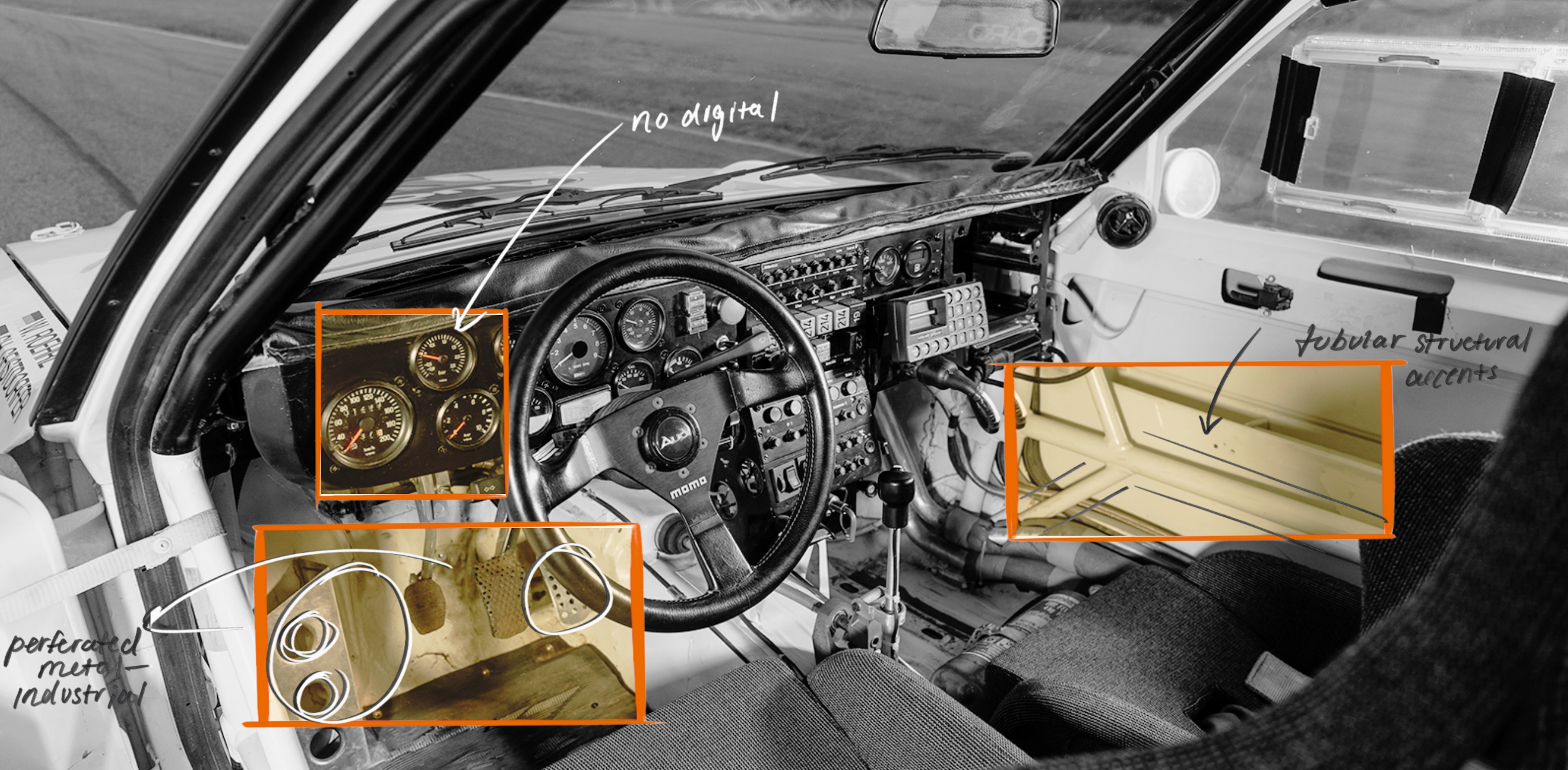 Interior design annotations